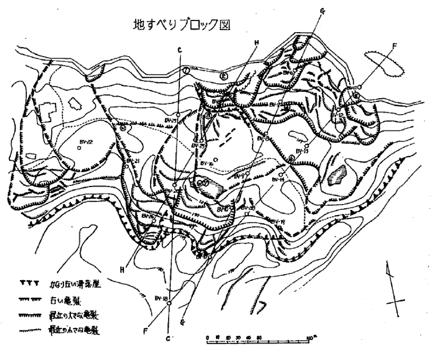 地すべりブロック図