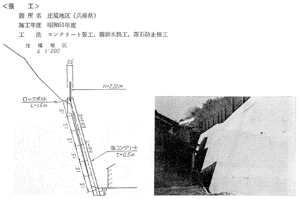 張工